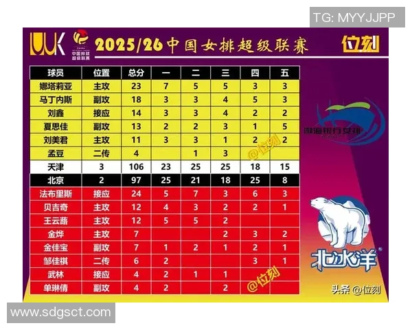 排球技术排行榜揭晓北京排球队荣获第三名引发热议